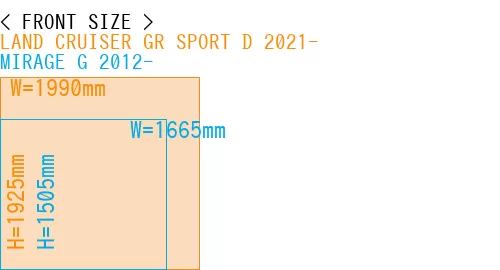 #LAND CRUISER GR SPORT D 2021- + MIRAGE G 2012-